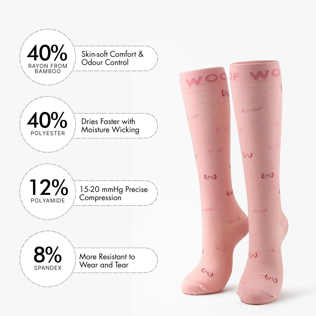 Infographic showing material percentages beside pink compression socks with line art boobs print.