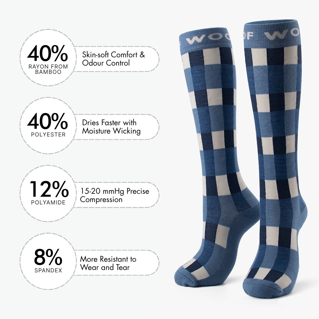 Infographic showing material percentages beside blue gingham plaid knee-high compression socks.