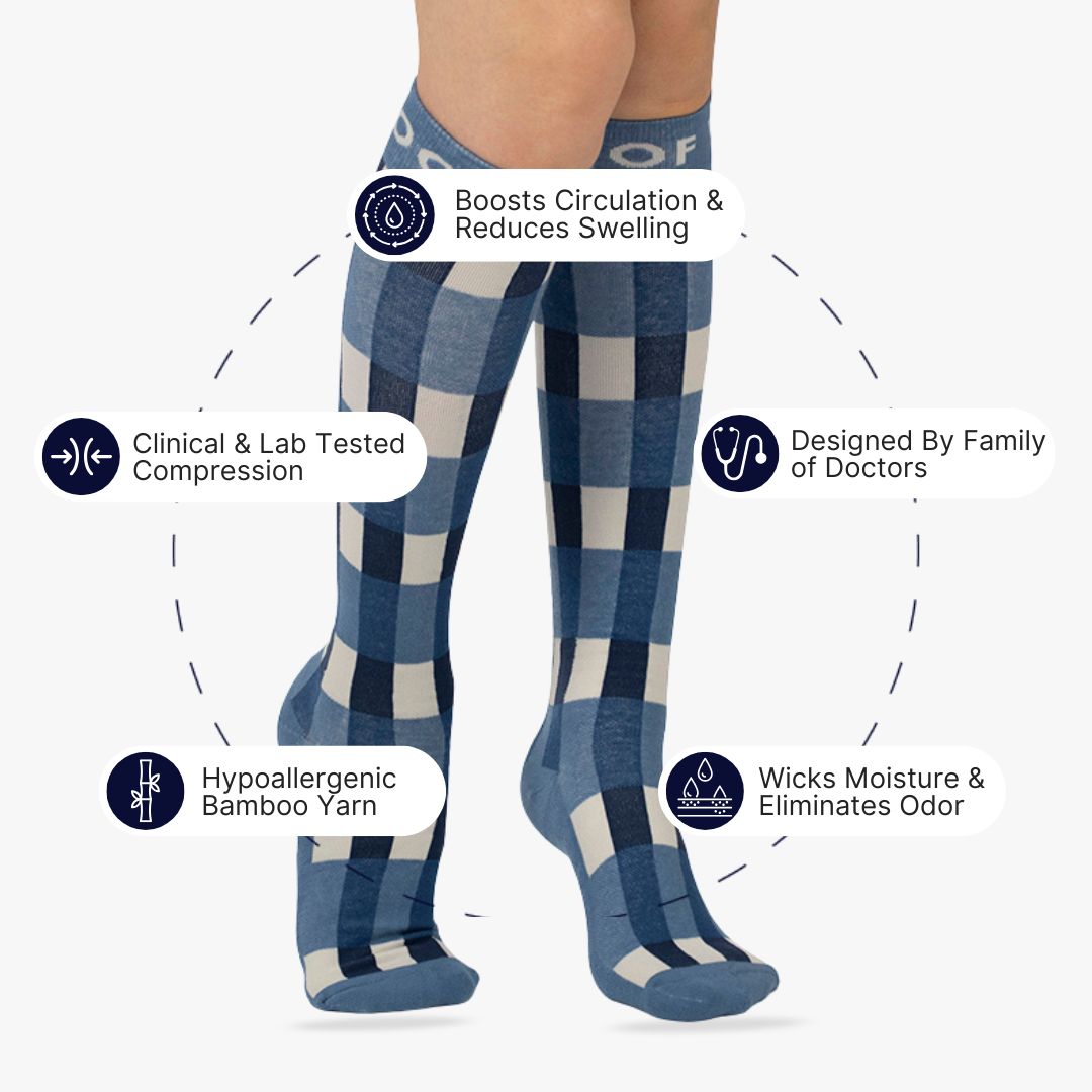 Infographic highlighting key features around blue gingham plaid knee-high compression socks.